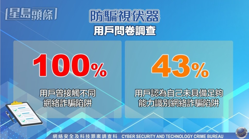 警方提供 警方提供