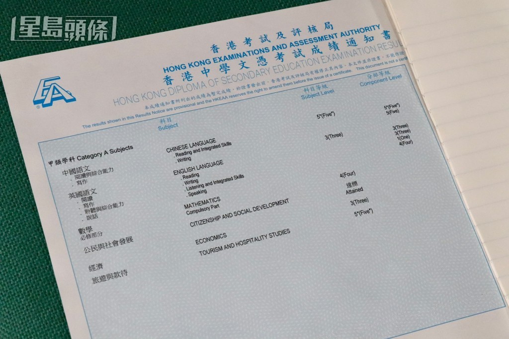 小聰考獲5科最高共22分及公民與社會發展科達標的成績。 小聰考獲5科最高共22分及公民與社會發展科達標的成績。
