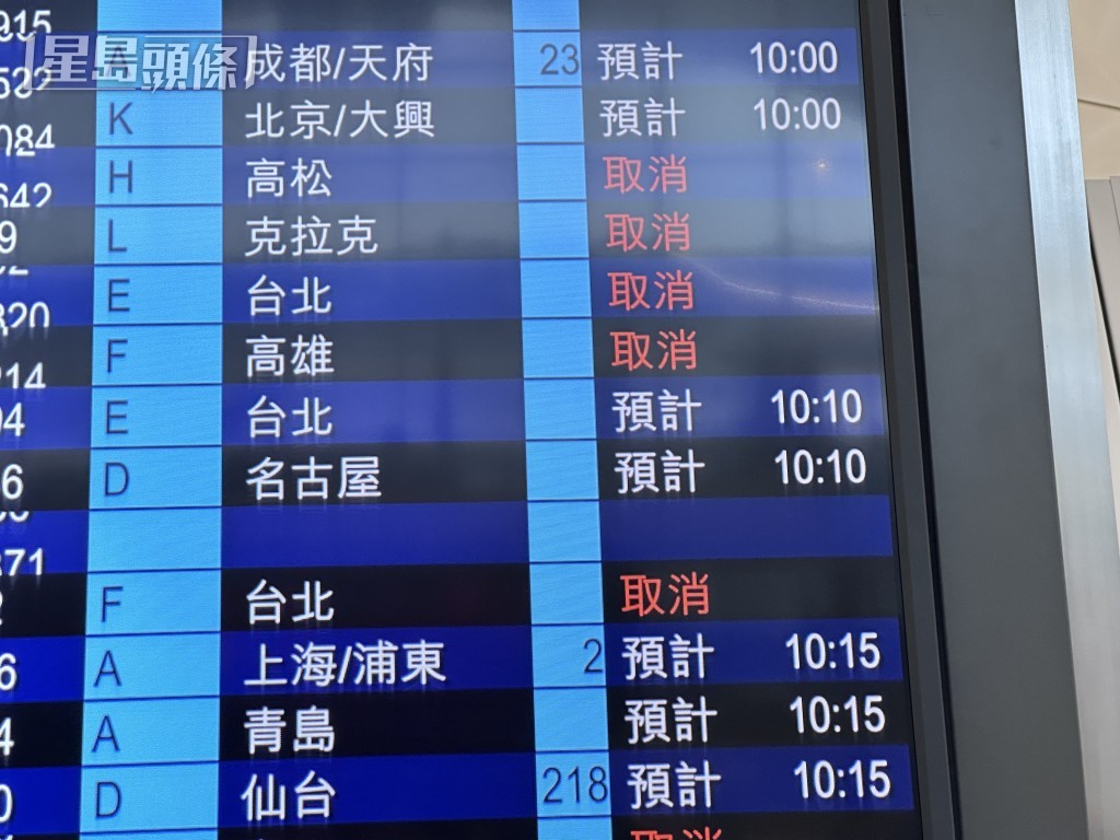 今日料有100班航班取消。 今日料有100班航班取消。