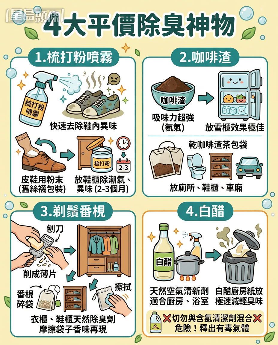 4大平价除臭神物 4大平价除臭神物