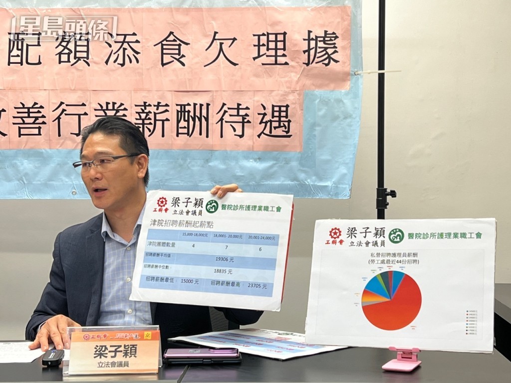 梁子穎指護理員薪酬及升幅均落後於整體勞動力水平。曹露尹攝