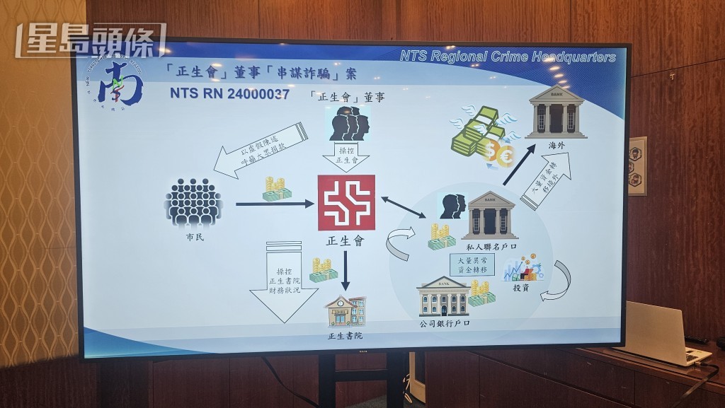 徐裕民攝