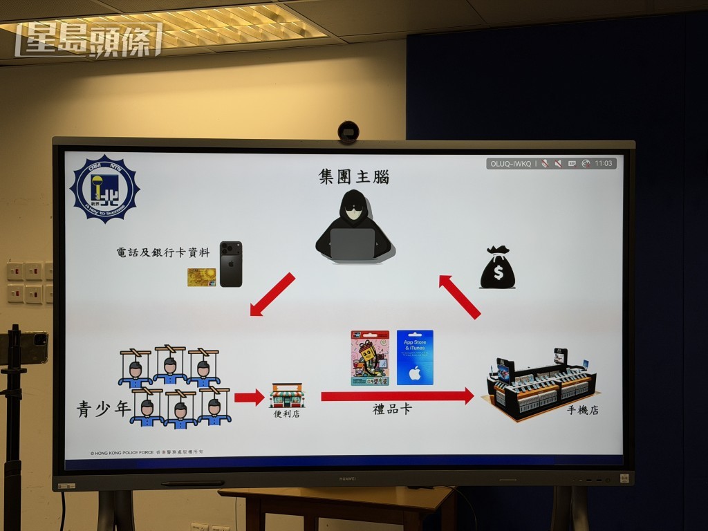 警方打擊一個以購買並充值禮品卡洗黑錢的犯罪團伙,拘捕10人。梁國峰攝 警方打擊一個以購買並充值禮品卡洗黑錢的犯罪團伙,拘捕10人。梁國峰攝