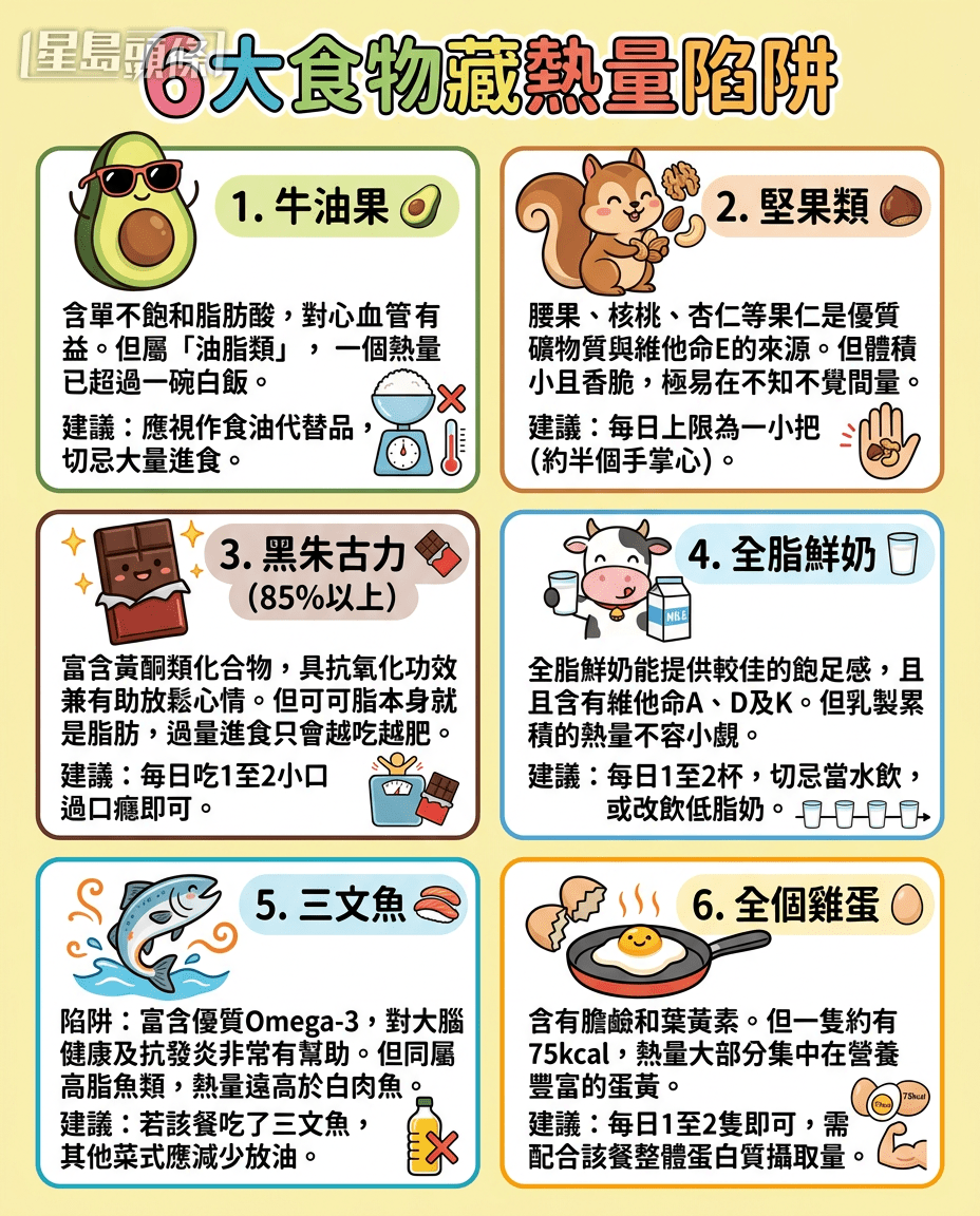 6大食物藏热量陷阱