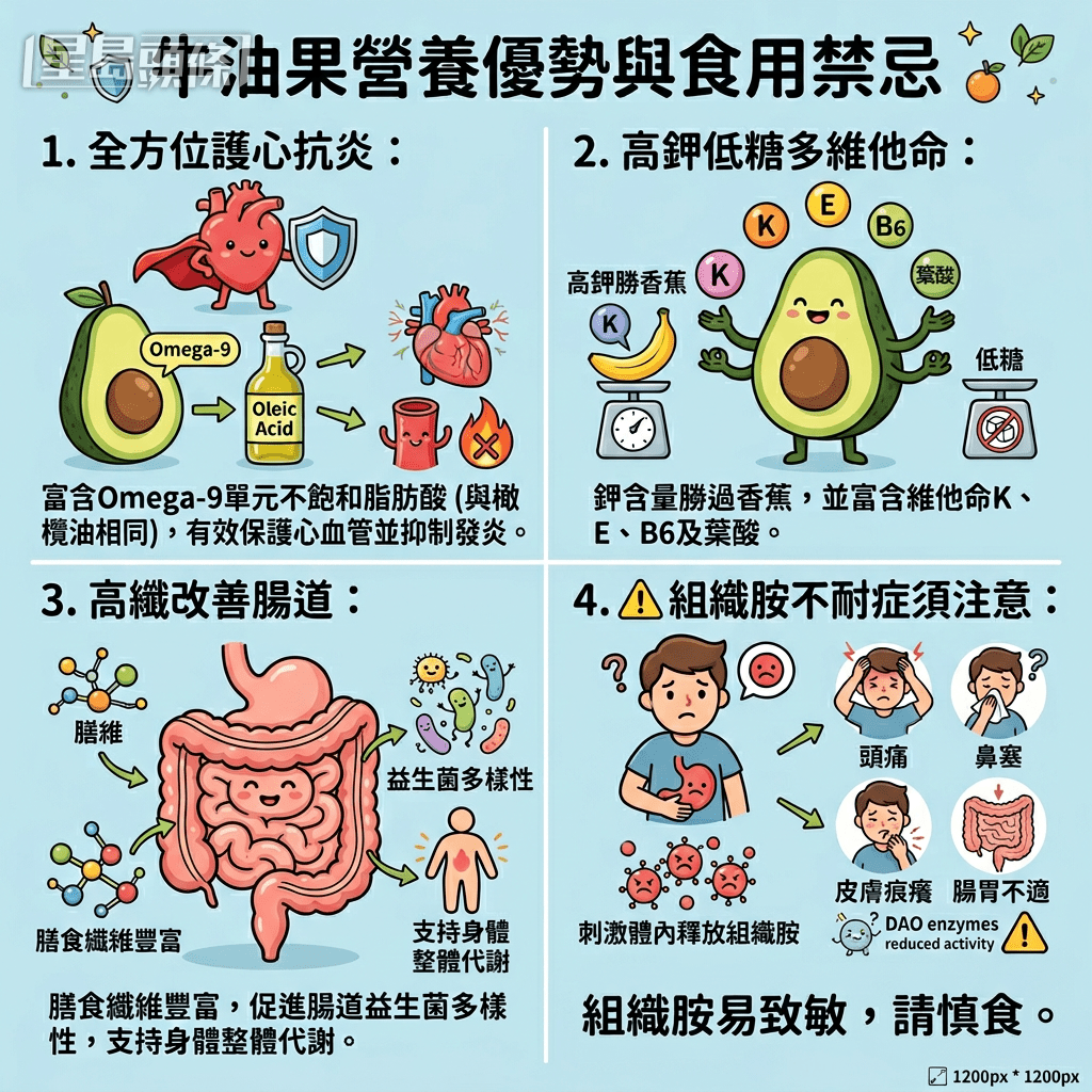 到底吃甚么水果最健康? 到底吃甚么水果最健康?