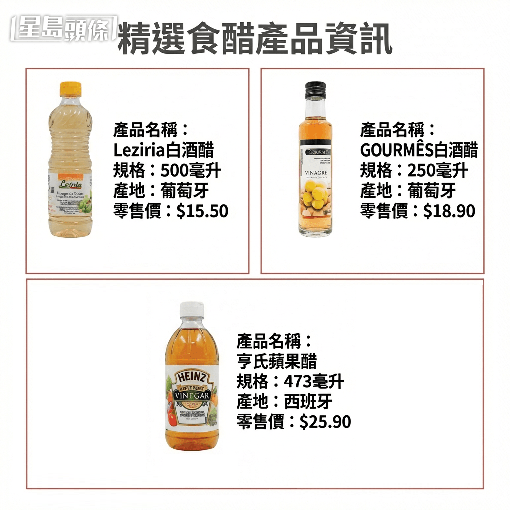 10款安全醋類名單（附價錢）