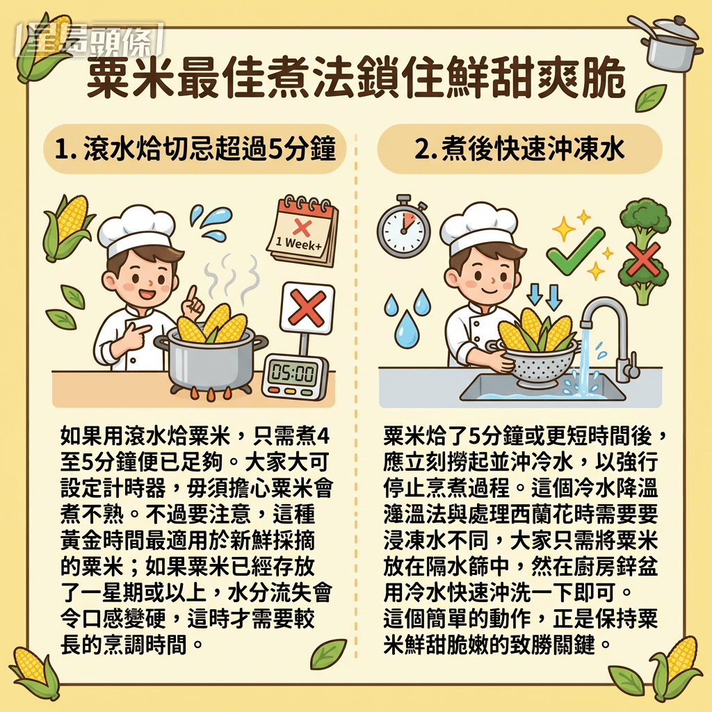 粟米最佳煮法锁住鲜甜爽脆 