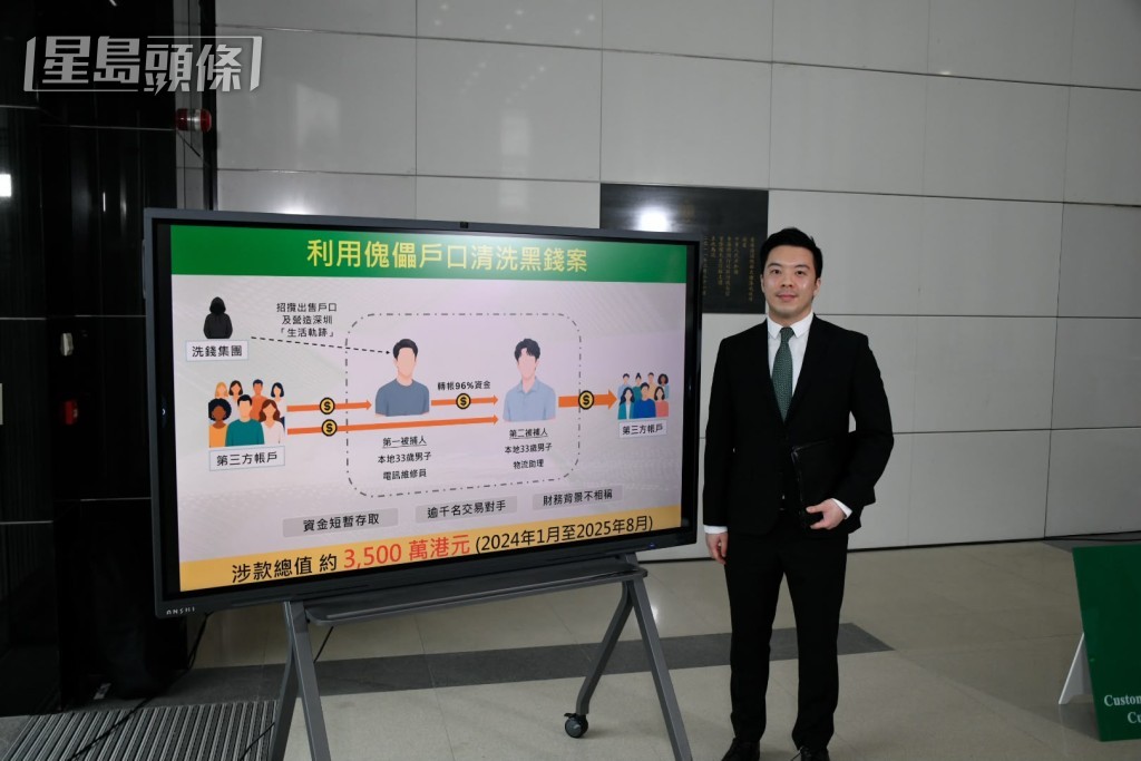 海關財富調查科調查主任蔣俊傑講解犯案手法。 海關財富調查科調查主任蔣俊傑講解犯案手法。