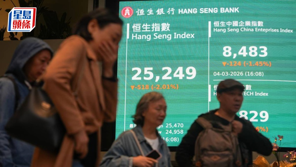 港股3日累跌1381點 守住兩萬五關 油金股也要跌 分析：資金正重新流向美元｜港股開市