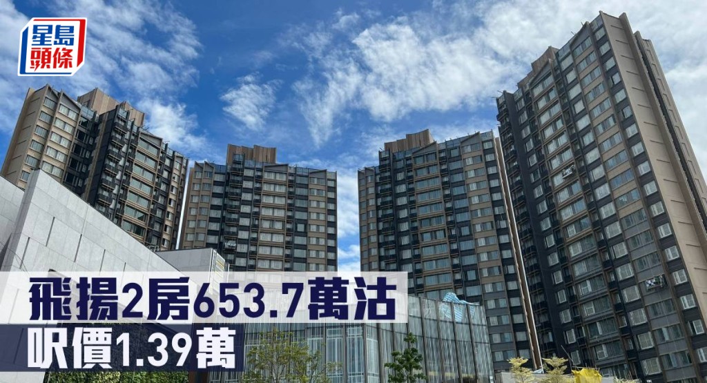 飛揚2房653.7萬沽,呎價1.39萬。