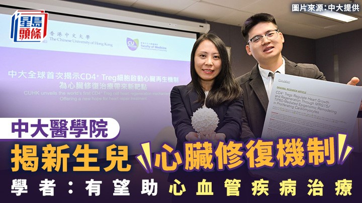 呂愛蘭（左）指出，未來團隊將致力將機制轉化為臨床療法，冀幫助全球心肌梗塞及心臟衰竭患者。右為侯楊峰。中大提供