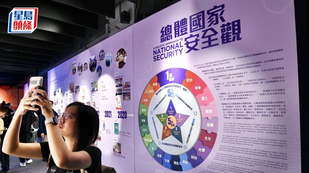 鄧炳強形容國家安全及發展是鳥之兩翼、車之兩輪。資料圖片