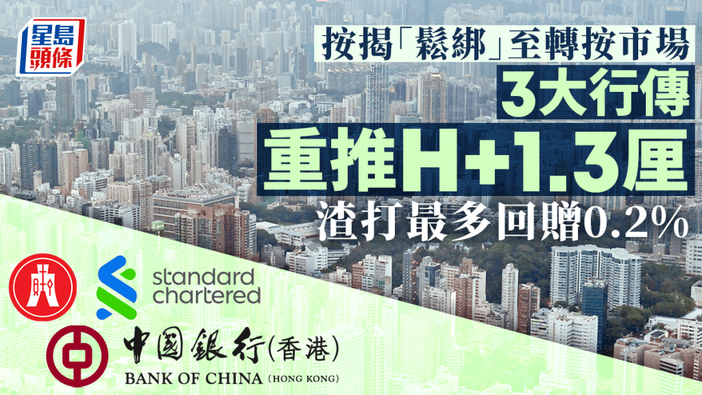 按揭「鬆綁」至轉按市場 3大行傳重推H+1.3厘 渣打最多回贈0.2%