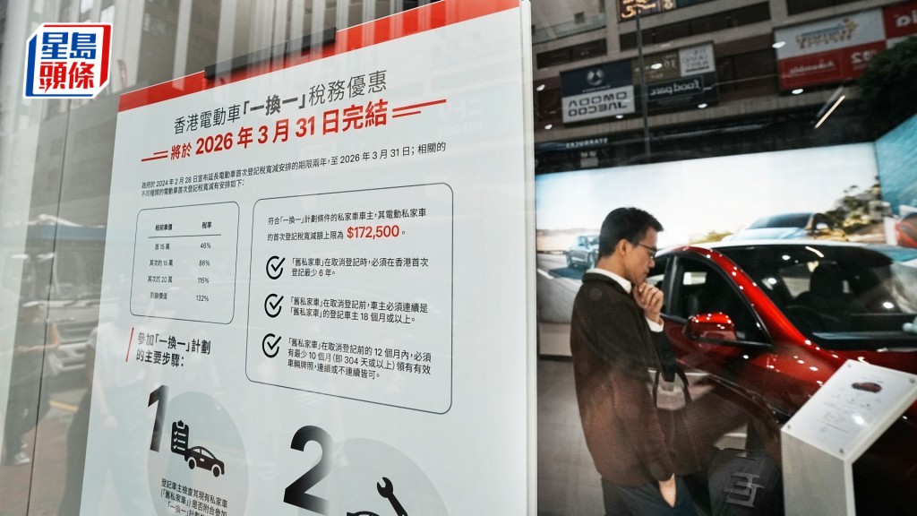 有議員指取消電動車首次登記稅優惠，是向有意利用香港作「出海」平台的內地電動車企業「關上了大門」。資料圖片