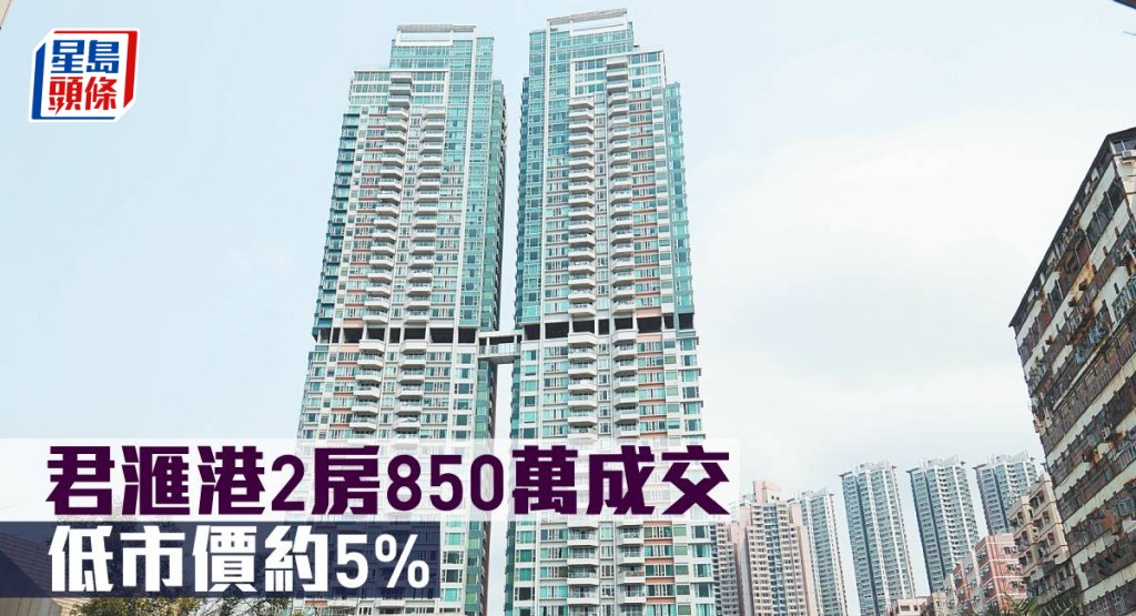 君滙港2房850萬元成交,低市價約5%。
