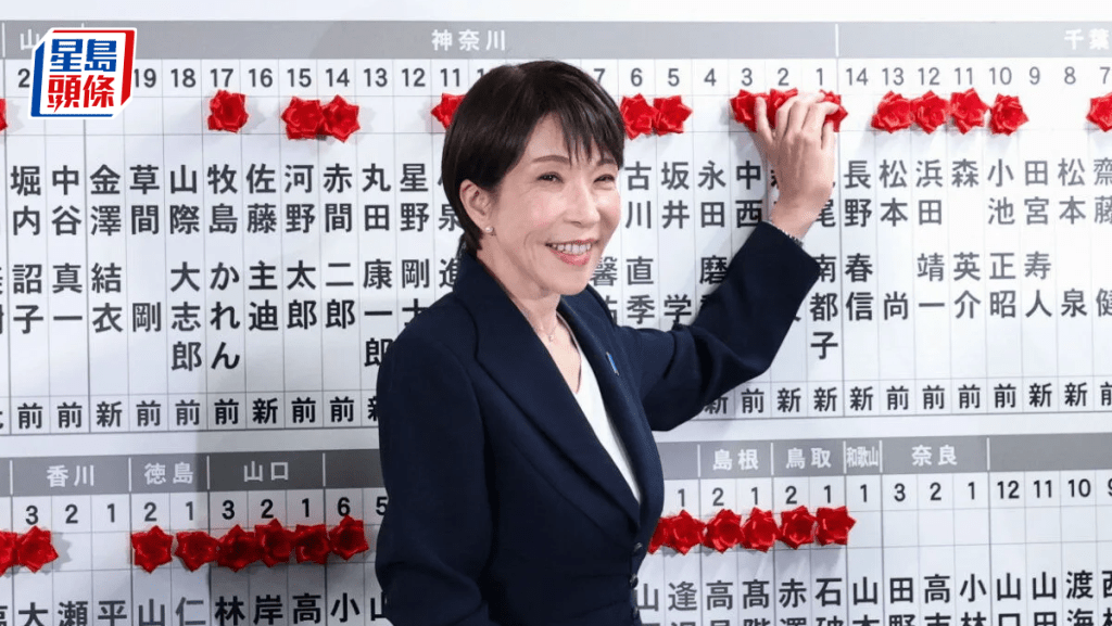 日股曾升逾5%破頂 受惠高市早苗勝選 憧憬「擴張性政策」開閘