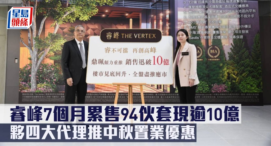 睿峰7個月累售94伙套現逾10億,夥四大代理推中秋置業優惠。