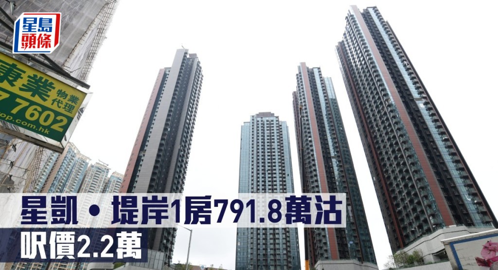 星凱‧堤岸1房791.8萬沽,呎價2.2萬。