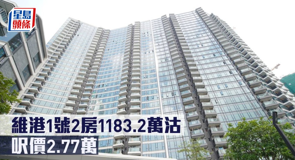 維港1號2房戶1183.2萬沽,呎價2.77萬。