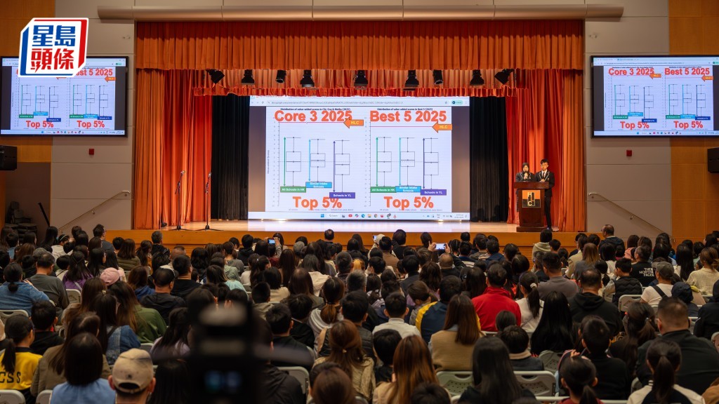 香港青年協會李兆基書院昨日舉行兩場中一入學簡介會，吸引逾1600名家長到場「取經」。學校提供