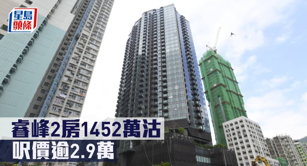睿峰2房1452萬沽,呎價逾2.9萬。