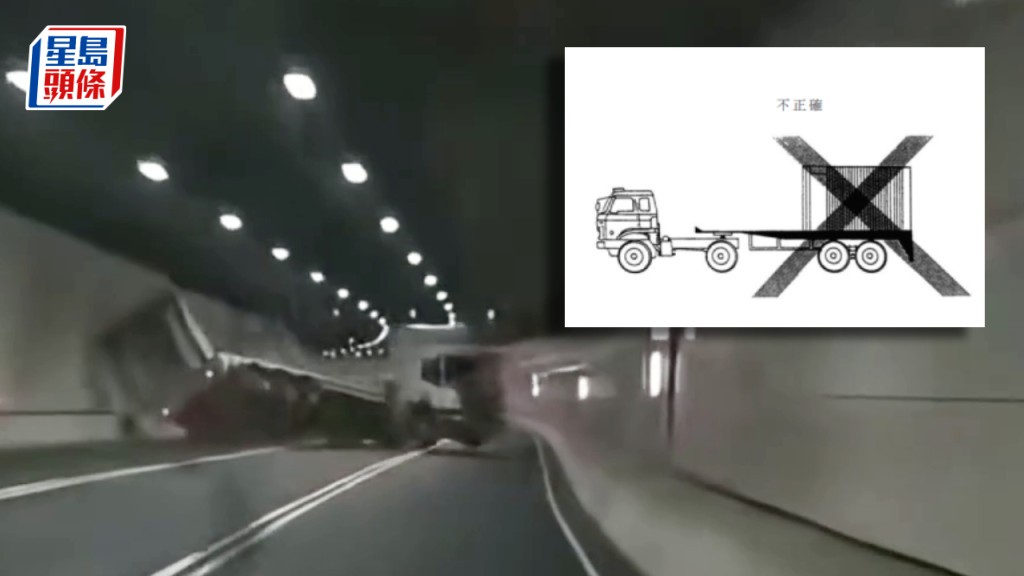 中九龙绕道拖头自炒｜疑烟斗状危险摆货陷「死亡摇摆」肇事 当局将追讨隧道维修费