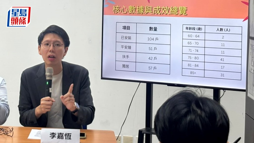 「長獅守·暖心頭」計劃半年成效顯著。