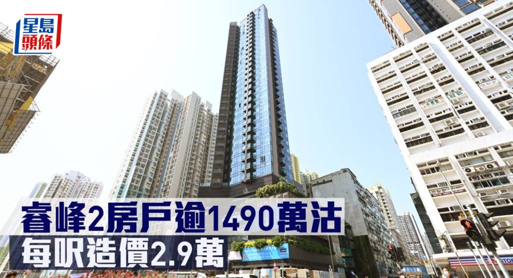 睿峰2房戶逾1,490萬元沽,每呎造價2.9萬元。
