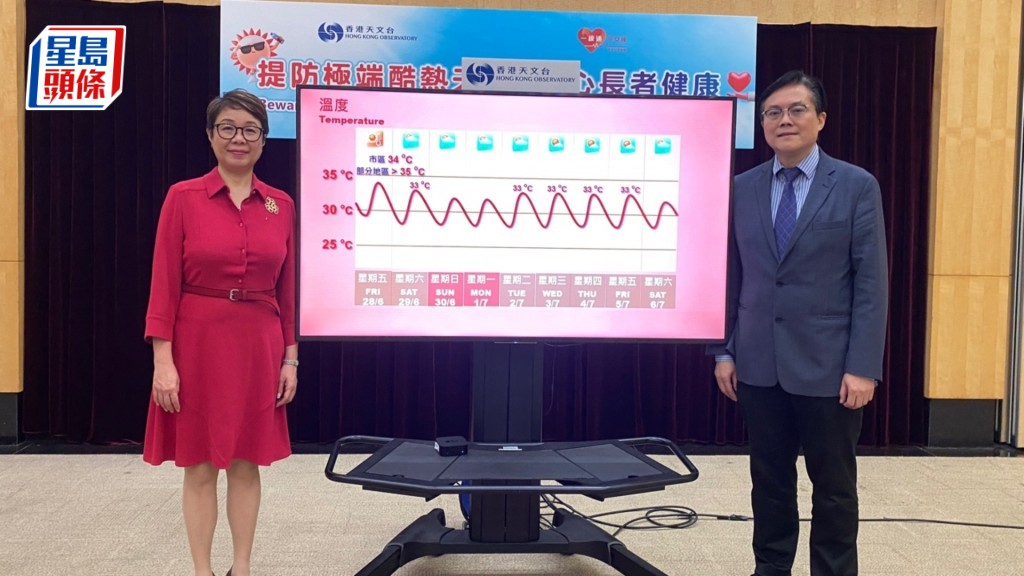 香港天文台署理助理台长郑元中(右)与长者安居协会王虹虹(左)提醒市民尽量避免长时间暴露在户外高温环境。翁嘉琳摄