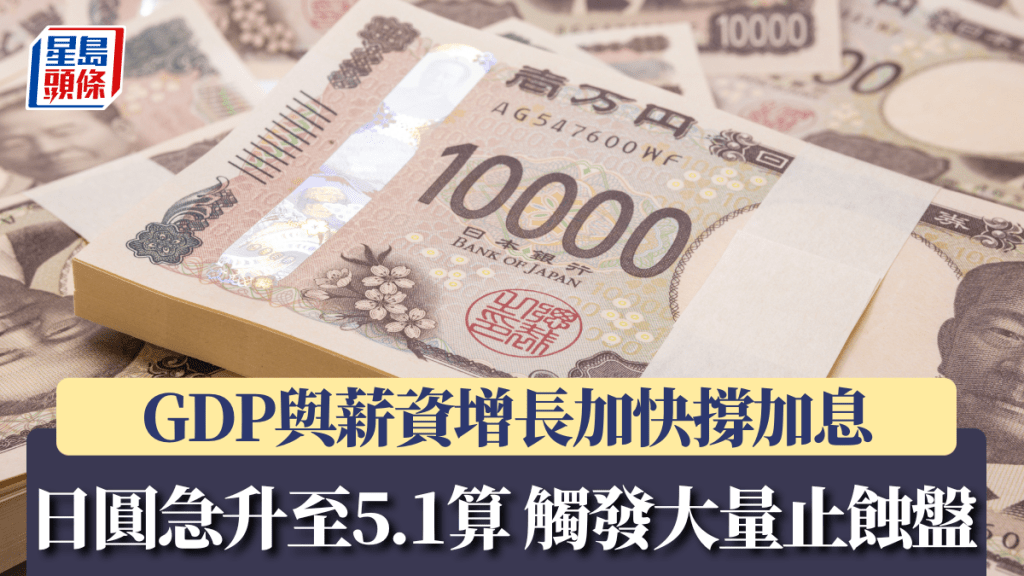 日圓急升至「5.1算」 觸發大量止蝕盤 GDP與薪資增長加快撐加息