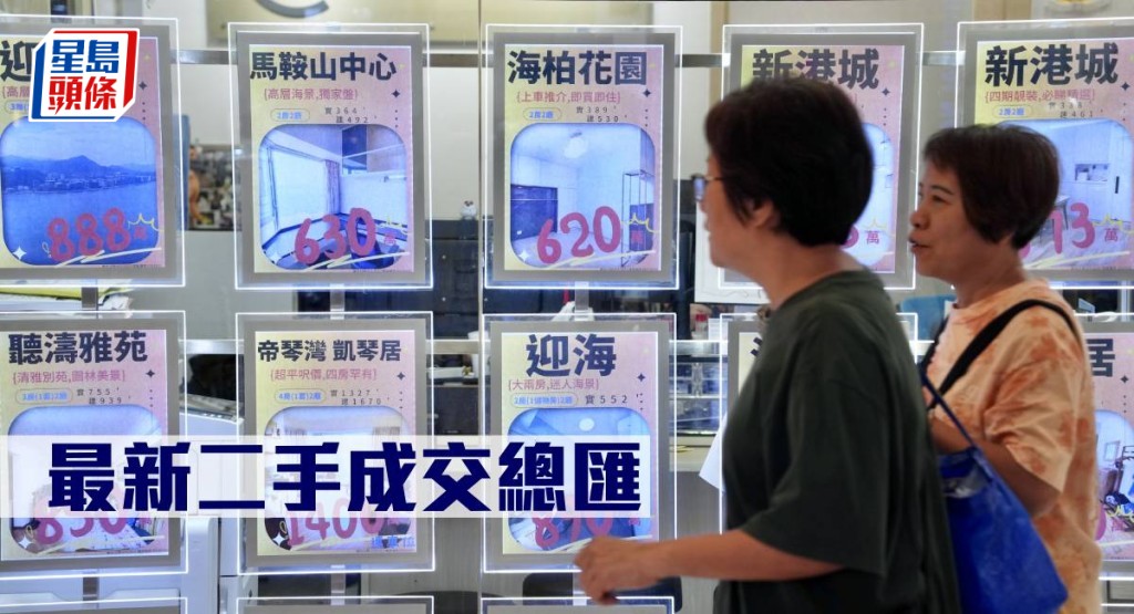 最新二手成交總匯。