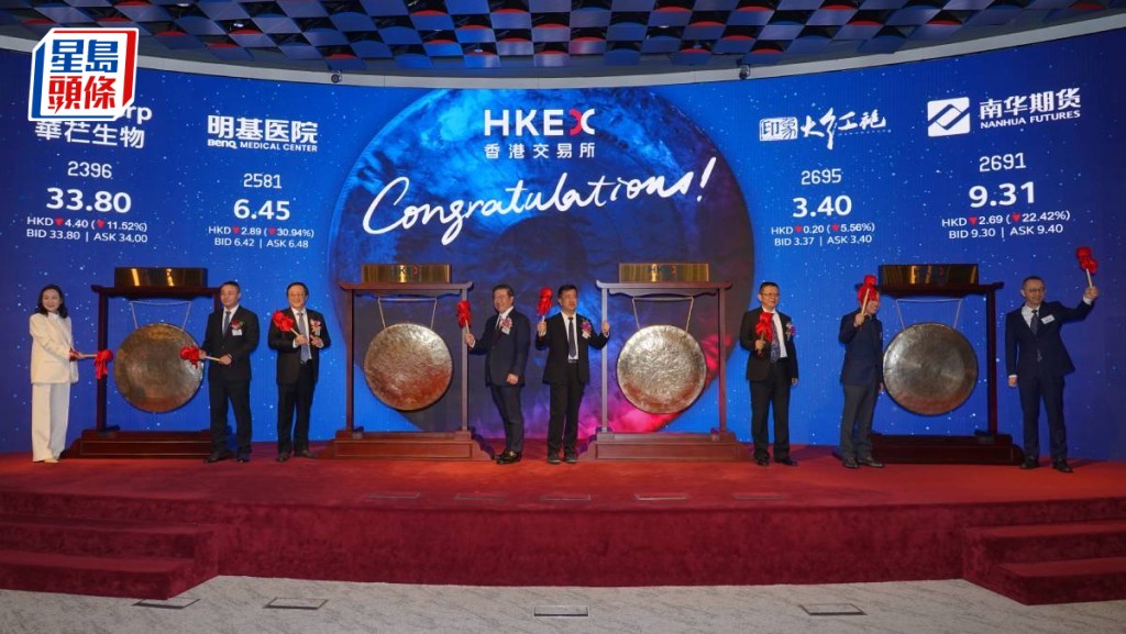 四新股首日齊潛水 明基醫院曾跌40%最慘 南華期貨：順應國際化趨勢上市