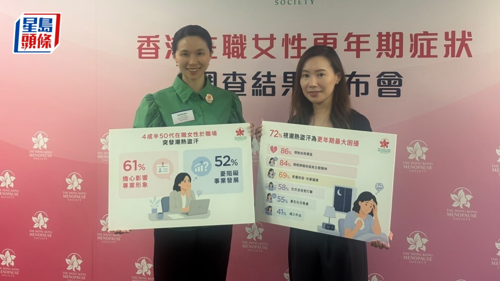 香港更年期協會今日（22日）舉行發布會，公布於今年8月進行的「香港在職女性更年期症狀調查」。