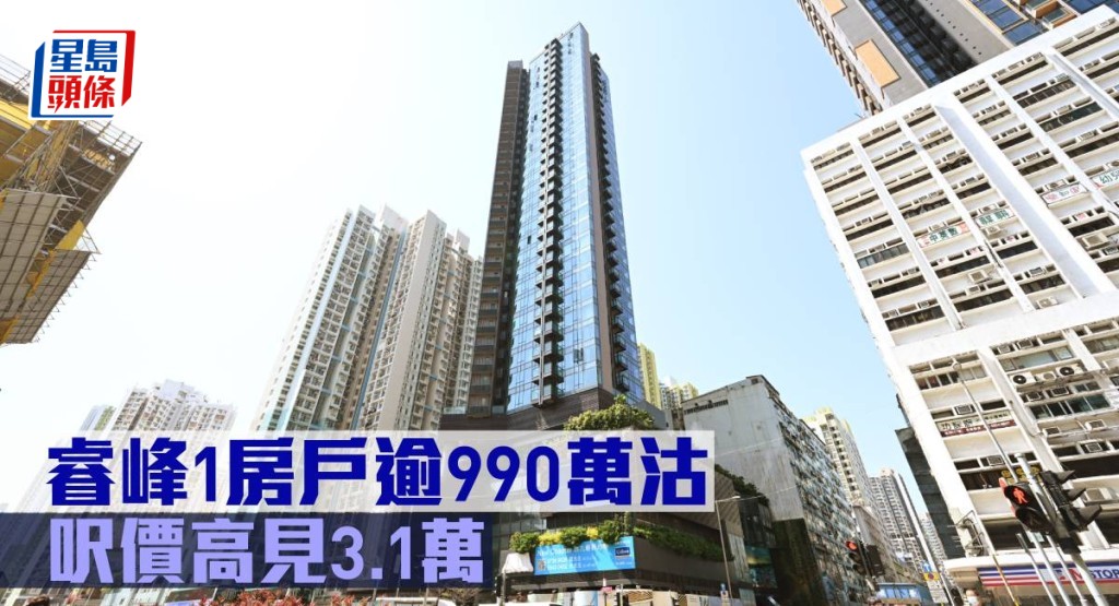 睿峰1房戶逾990萬元沽,呎價高見3.1萬元。