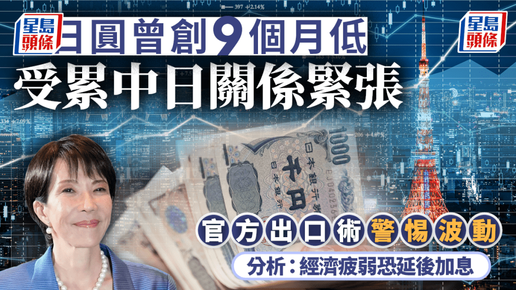 日圓曾創9個月低 受累中日關係緊張 官方出口術警惕波動 分析：經濟疲弱恐延後加息