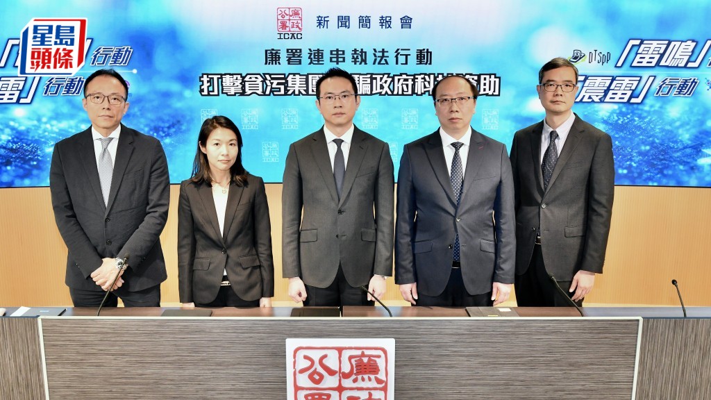 廉署搗破兩詐騙政府科技資助貪污集團 拘33人 涉及金額逾1.5億