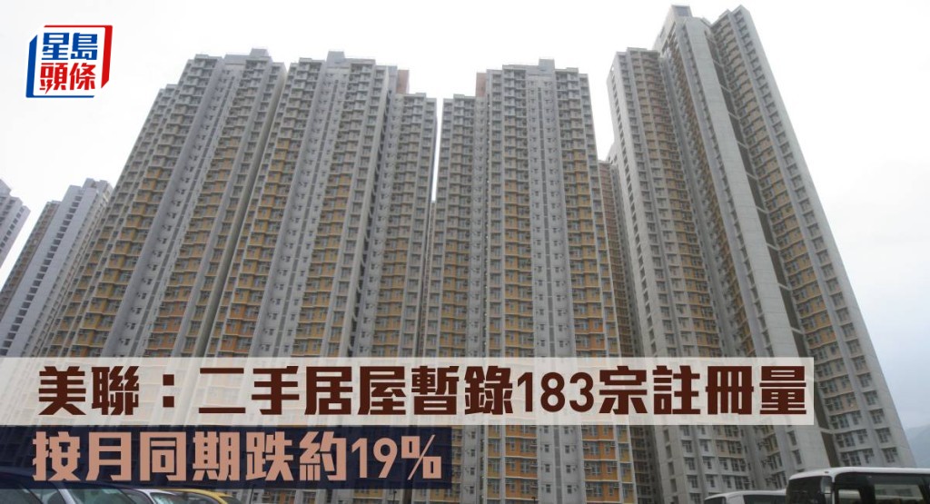 美聯:二手居屋暫錄183宗註冊量,按月同期跌約19%。