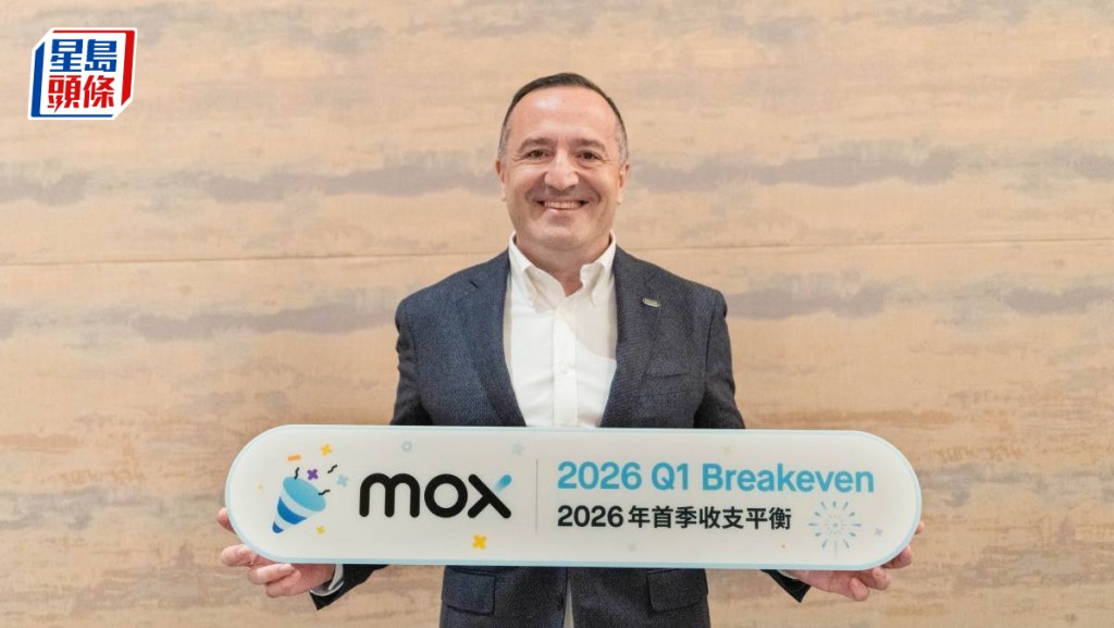 Mox首錄中期溢利863萬 經營收入按年升69%