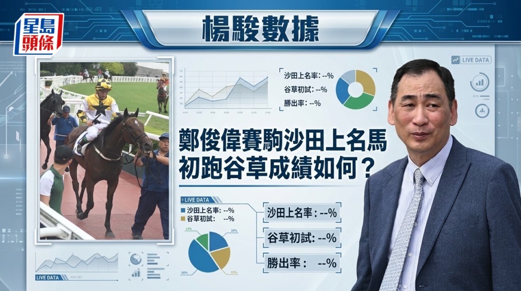 杨骏数据｜郑俊伟赛驹沙田上名马 初跑谷草成绩如何？