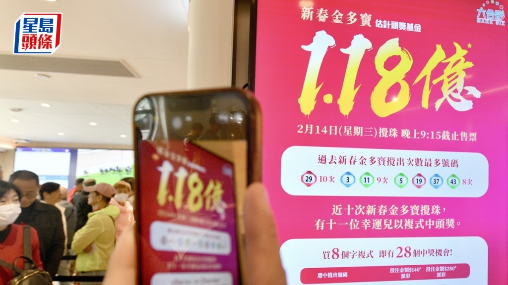 六合彩｜億元新春金多寶1.5注瓜分 幸運投注站在哪裡？馬會咁樣講