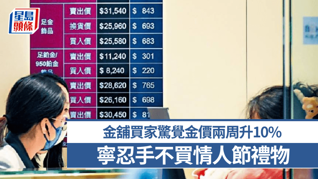 金舖新年旺季生意跌一成 買家驚覺金價兩周升10% 寧忍手不買情人節禮物