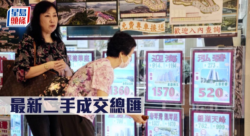 最新二手成交總匯。