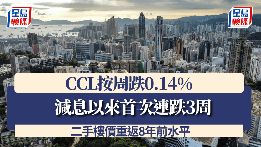 CCL按周跌0.14% 減息以來首次連跌3周 二手樓價重返8年前水平