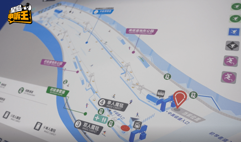 場內滑雪道總共有5條。