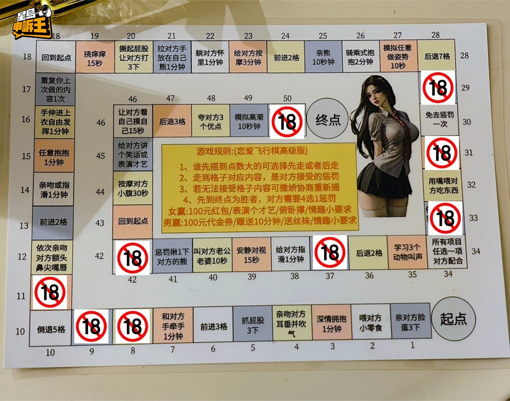 成人版飛行棋的內容極度三級,每步都和色情有關。 成人版飛行棋的內容極度三級,每步都和色情有關。