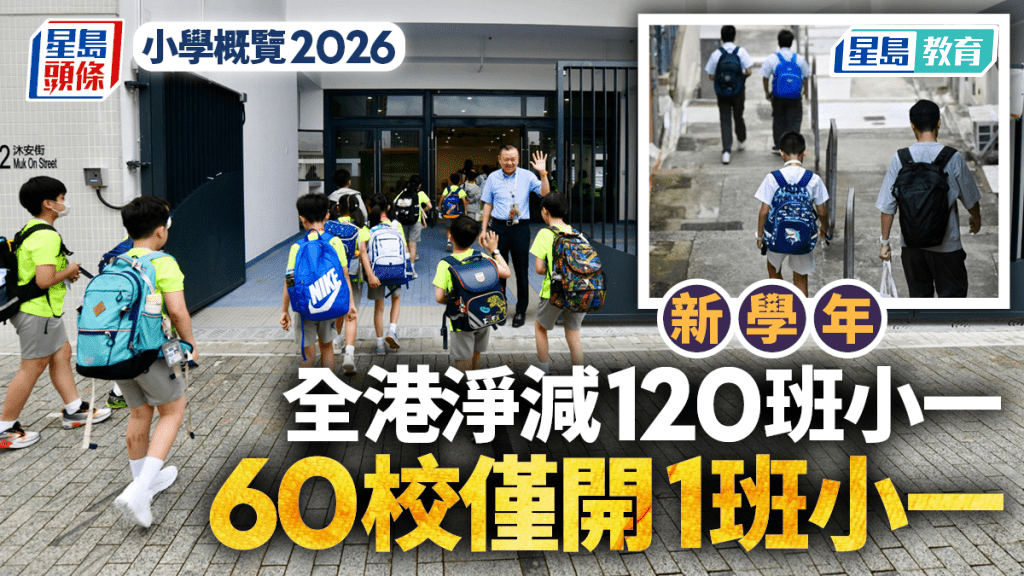 小學概覽2026︱新學年全港淨減120班小一 60校僅開1班小一
