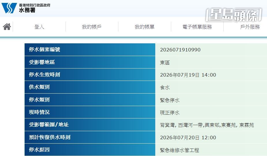水務署預料今日中午恢復筲箕灣一帶的供水。