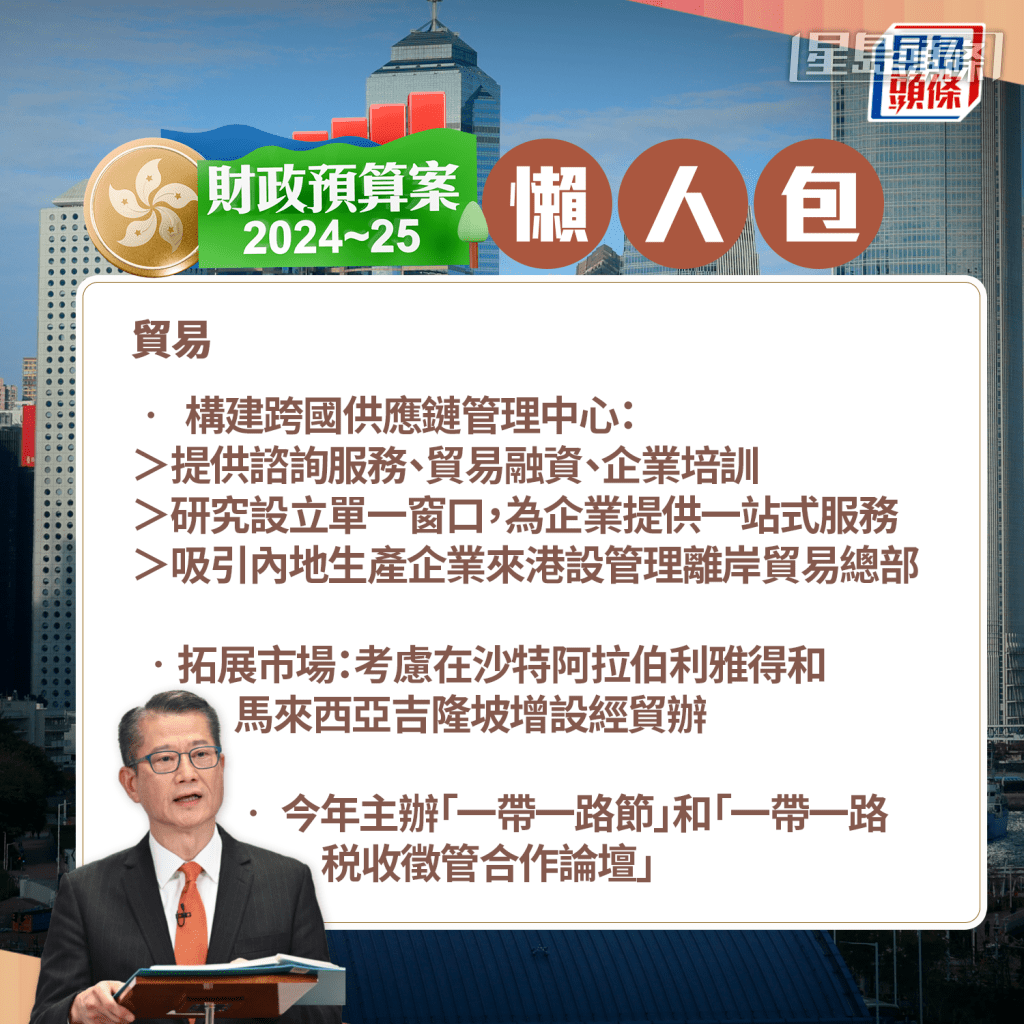 貿易 貿易