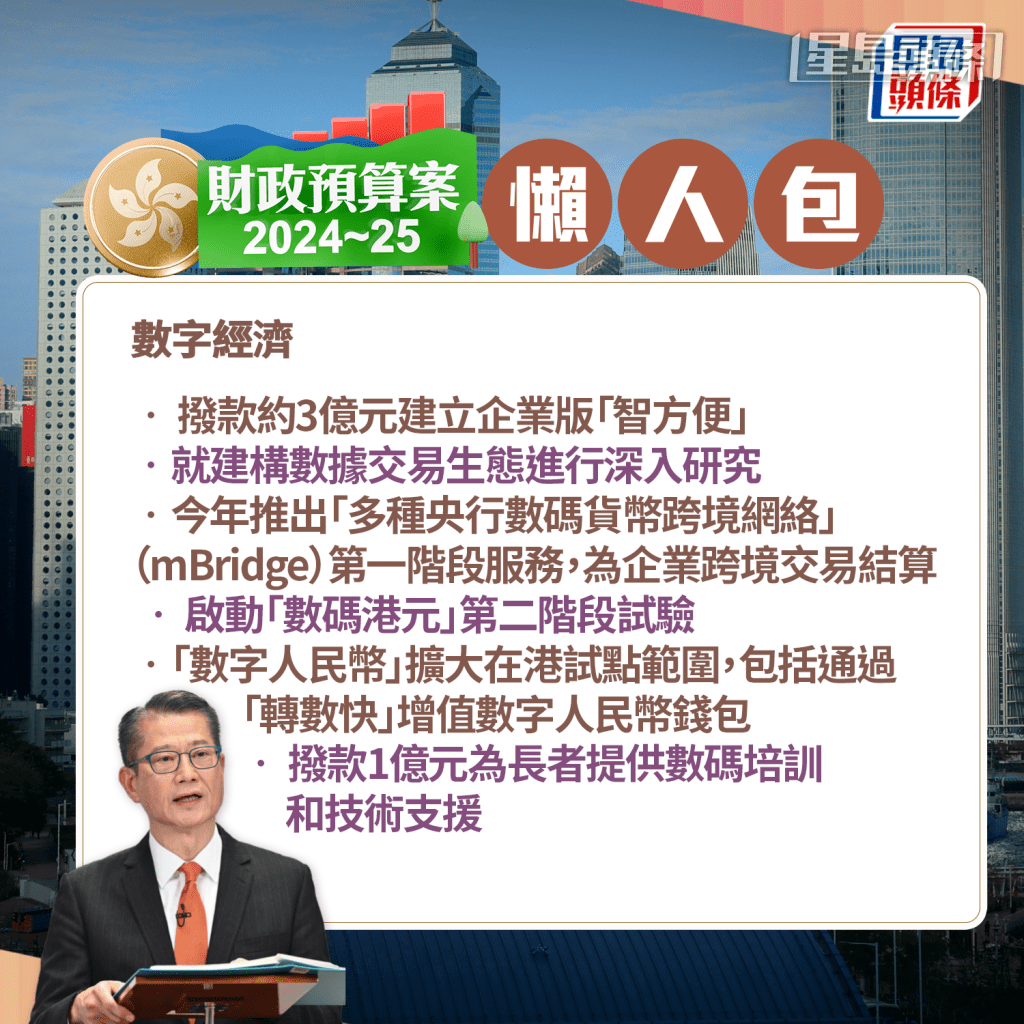 數字經濟 數字經濟