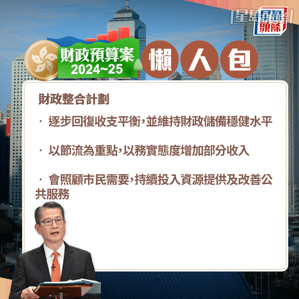 財政整合 財政整合